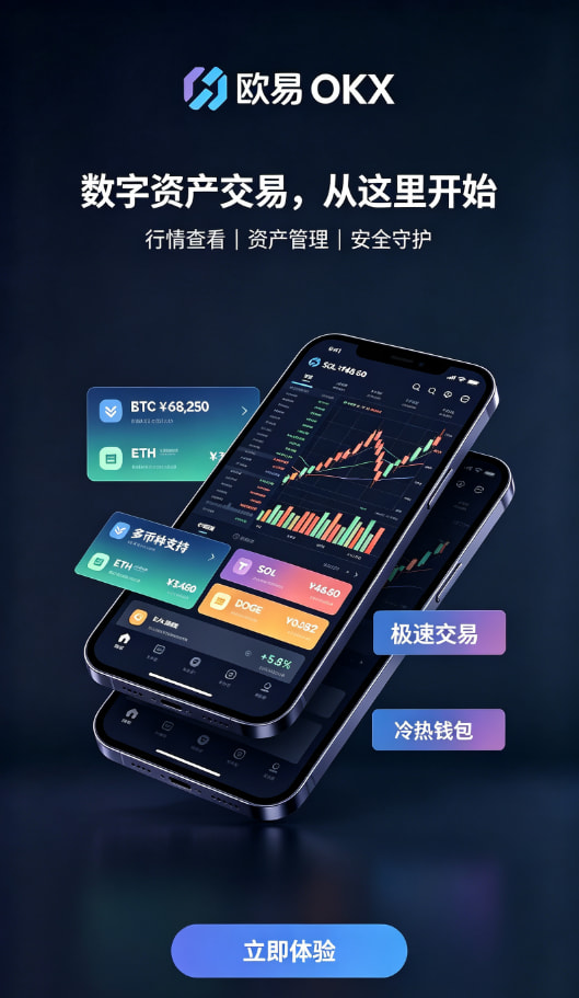欧交易所app官网安装行情分析功能